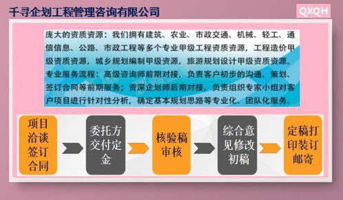 千尋企劃企業管理咨詢 助力企業實現高效管理與發展